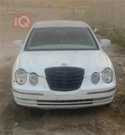 کیا ئۆپیرۆس